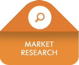 Eagles India - Market Research